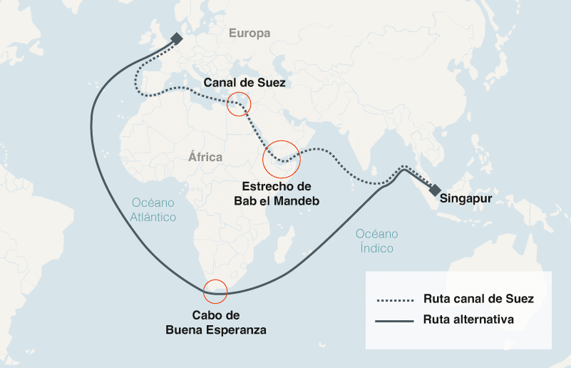 Mapa de la nueva ruta alternativa evitando el estrecho - El Independiente