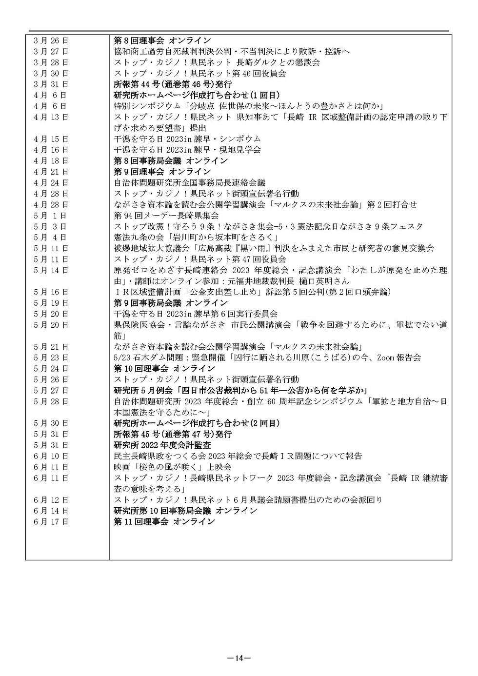 2023年6月17日所報「第46号」