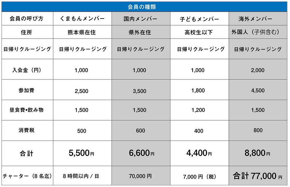 会員表_02.png