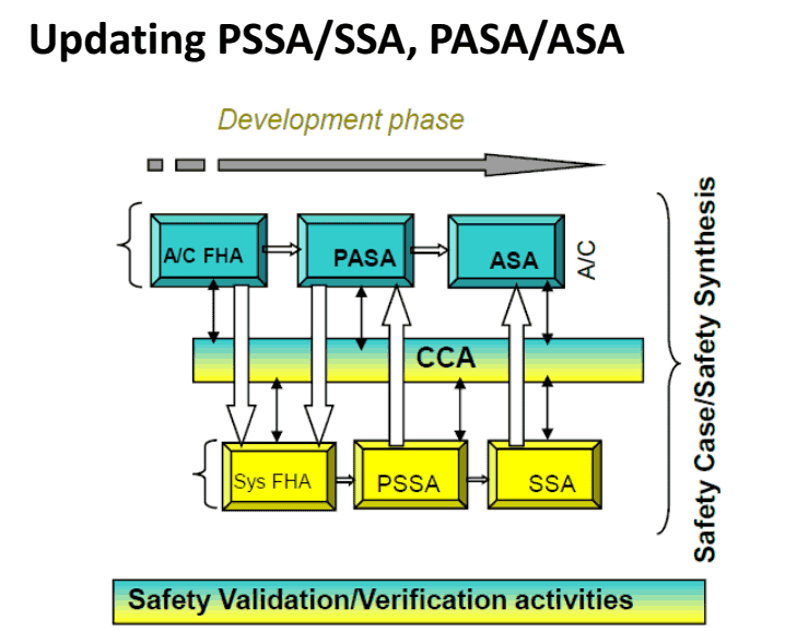 PSSA_4.gif