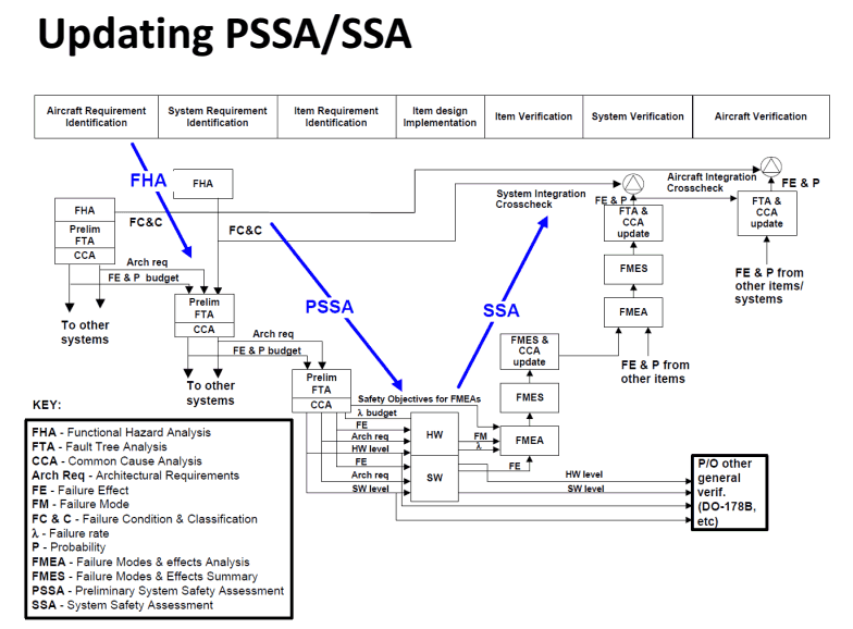 PSSA_2.gif