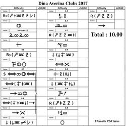 Dina Averina Clubs 2017