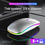 Thumbnail: RGB Wireless Bluetooth Mouse
