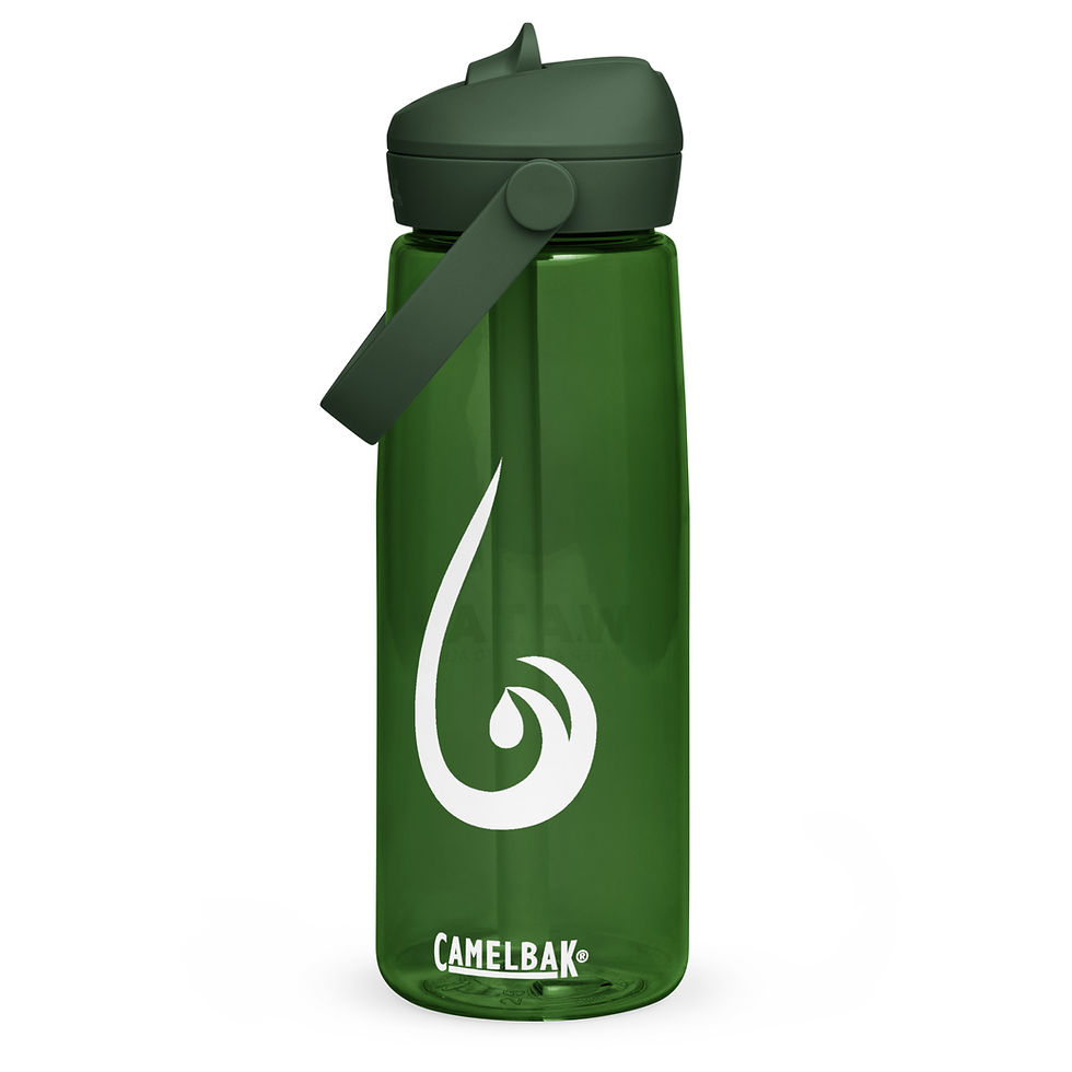 Thumbnail: WATA Bottle - Flip Straw Top