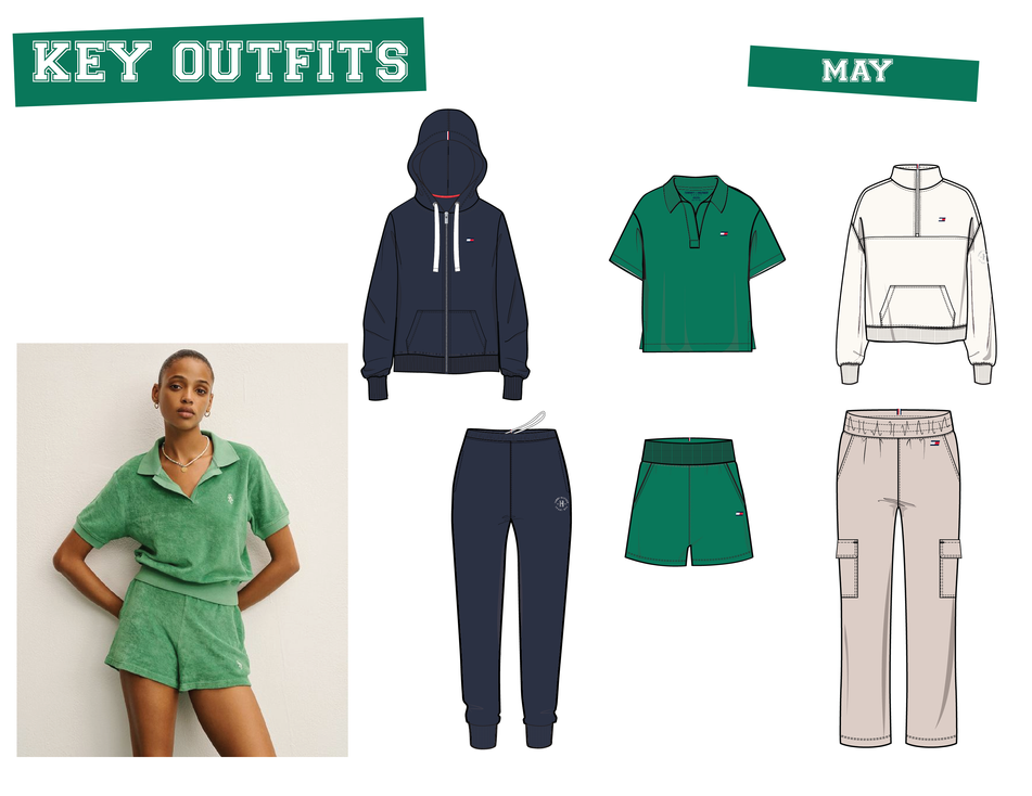 tommy SP25 PROJECT-18