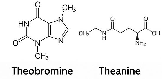 Tea compounds