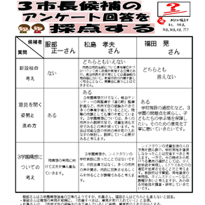 小中一貫校を考える市民の会ニュース2021年10月 No.7