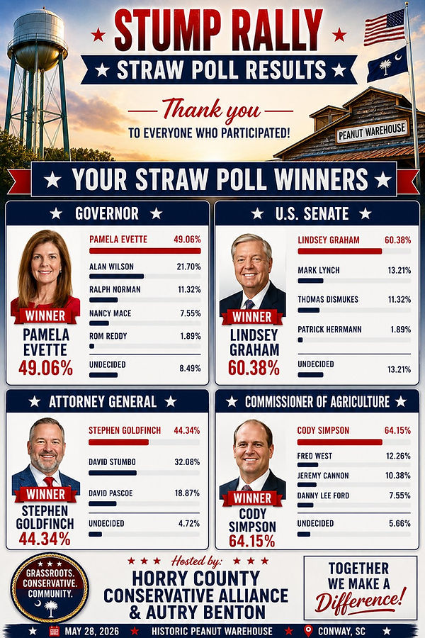 poll results stump.jpg