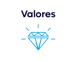 valores.png
