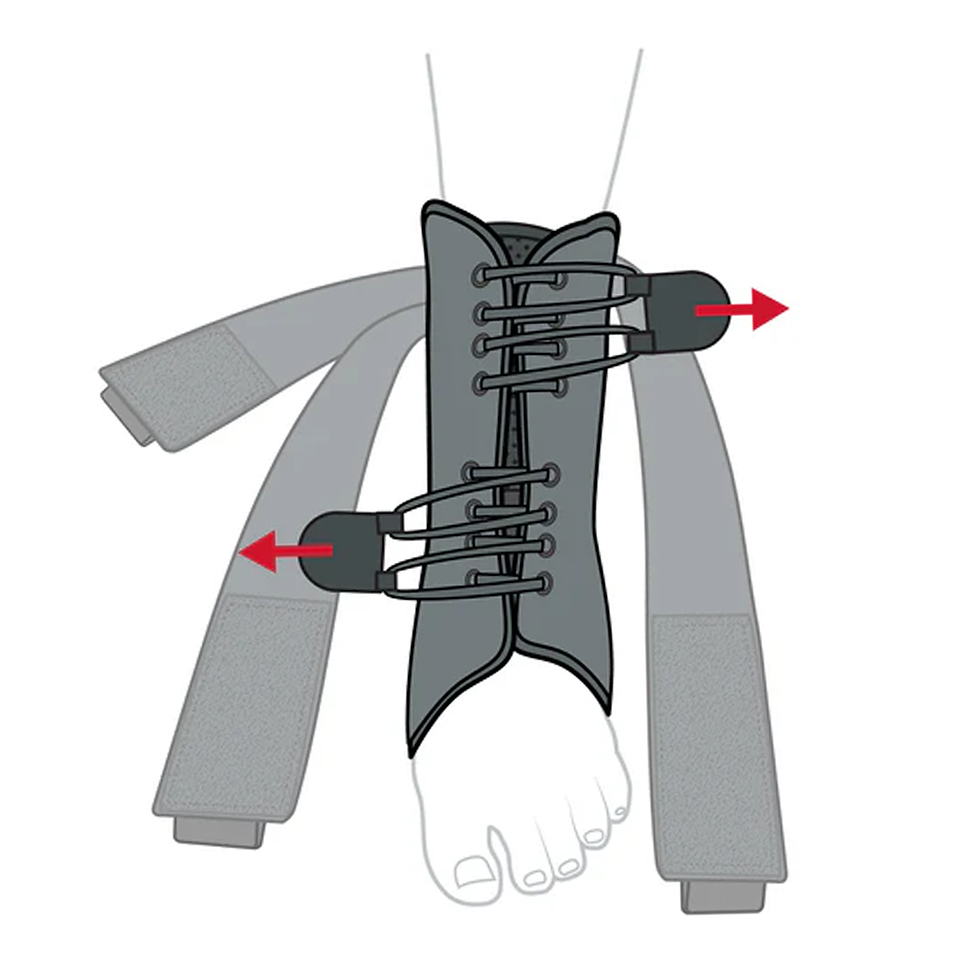 Thumbnail: Recovery Pro Ankle Brace