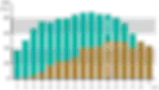 periog2_2x.webp