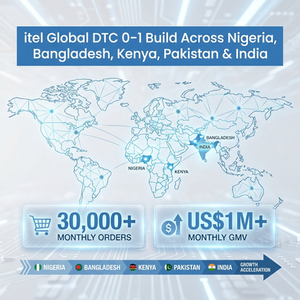 itel Global DTC 0–1 Build Across Nigeria, Bangladesh, Kenya, Pakistan & India