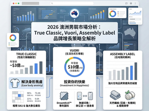 2026 澳洲男裝市場分析： True Classic, Vuori, Assembly Label 品牌增長策略全解析