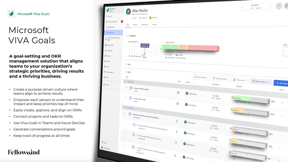 Microsoft Viva Goals