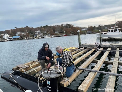 AI Control technologies