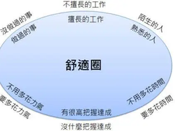 沒變強是因為你太舒服