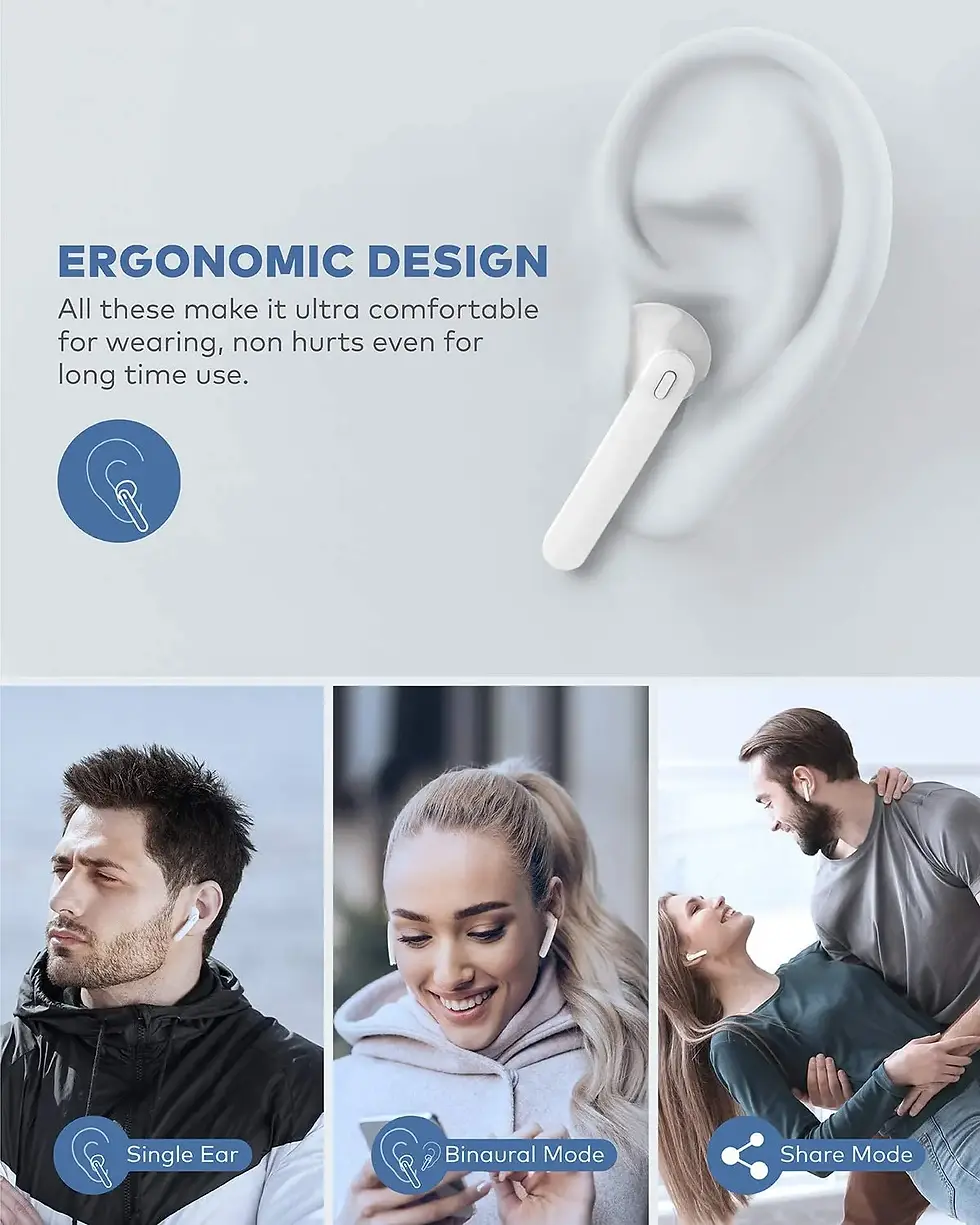 Thumbnail: TWS Earbuds Blue Tooth Bluetooth Earphones Truely Tws Wireless Earbuds