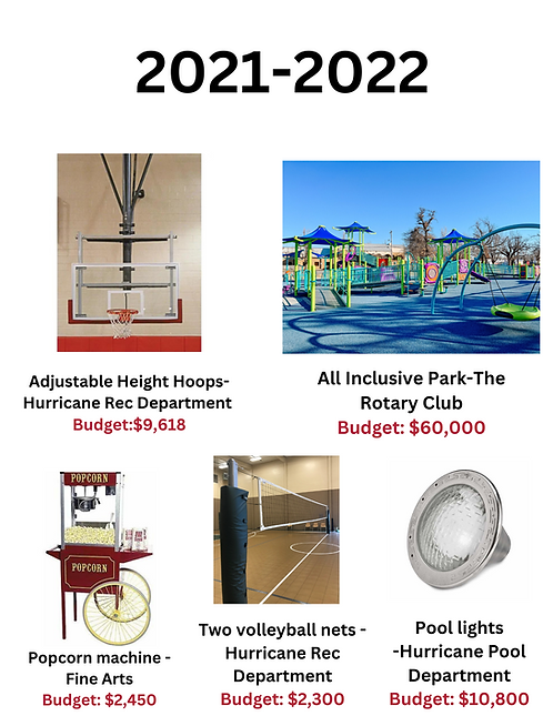 RAP TAX 21-22 (2).png