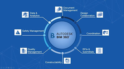 bim 360 course in coimbatore