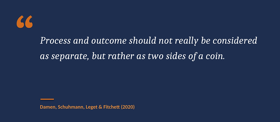 Quote: process and outcome are two sides of a coin (Damen et al., 2020)