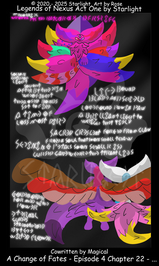 # Chapter 22

Dusk standing over Rose and Dawn with words glowing between them in prophecy.
"Solemn child of light
Sought after by the kin who fight
The closest bonds set to fire
A time of loss most dire
Lifebound blade and shield
Love found paw in paw
A brilliant light to which they yield
Sacred crescent forged from claw
Frozen soul soon shall thaw
Shining petals soon shall rise
Cursed cave where the tyrant lies
Golden order formed with power
Eternal curses strengthened by the wilted flower."