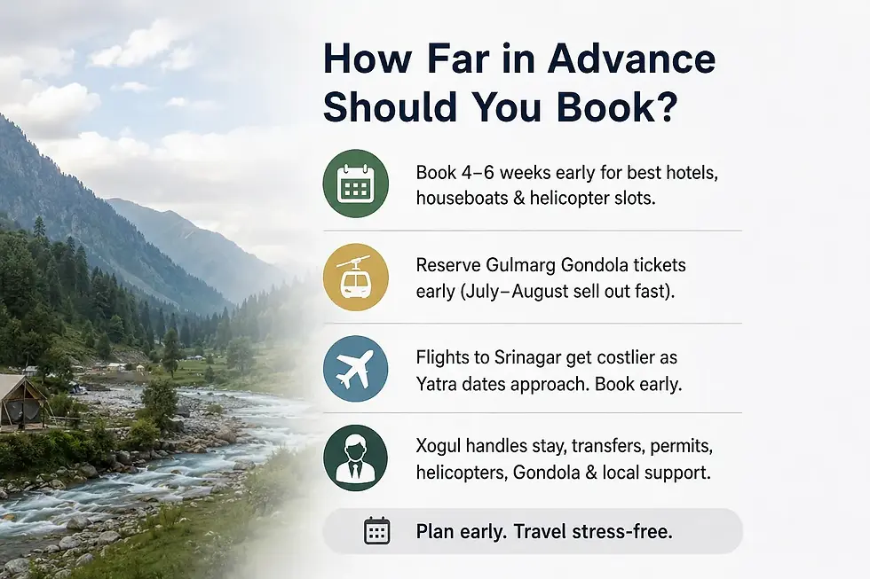 Amarnath Yatra 2026 Kashmir Tour booking guide showing hotel reservations, Gulmarg Gondola tickets, flights to Srinagar, and travel planning tips.