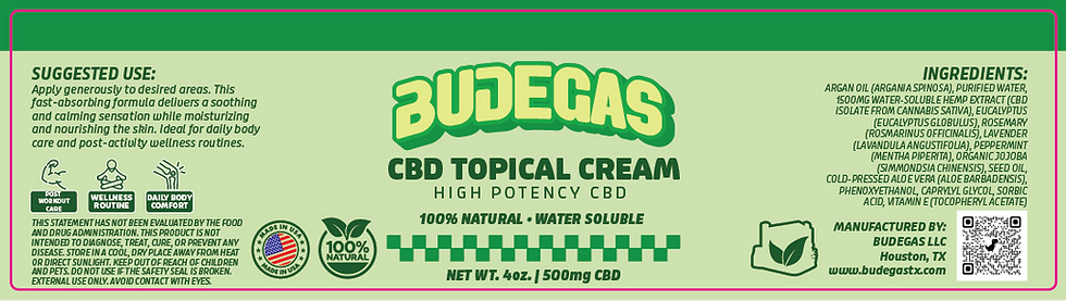 Thumbnail: Budegas Topical Cream 500mg Water-Soluble