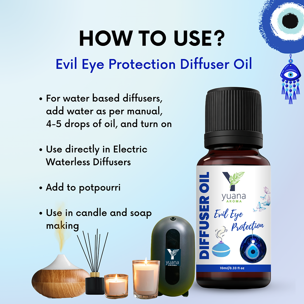 Thumbnail: Evil Eye Protection Diffuser Oil 10 ml