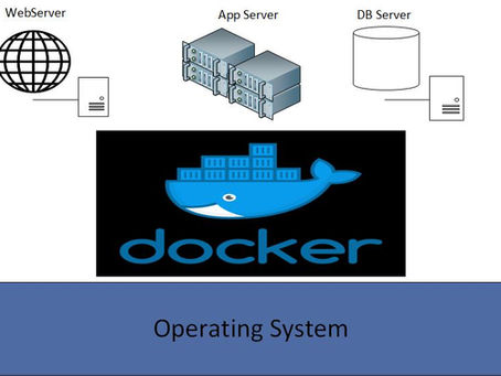 Docker- Find out what's going on