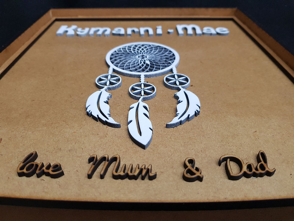 Thumbnail: Memory Box