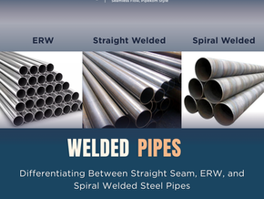 🔧 Differentiating Between Straight Seam, ERW, and Spiral Welded Steel Pipes