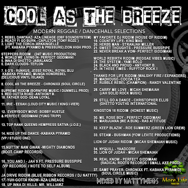 Cool As The Breeze Mixtape Tracklist
