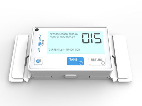 Background and Challenges