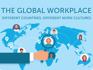 Global Workplace Research: Visualising Work Culture Around the World