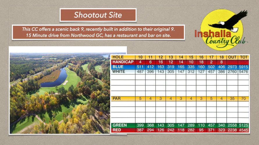 Shootout Site