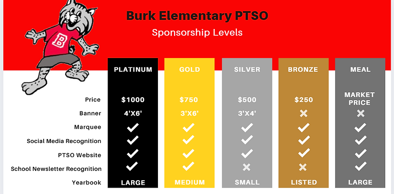 Sponsorship Level 2025.png