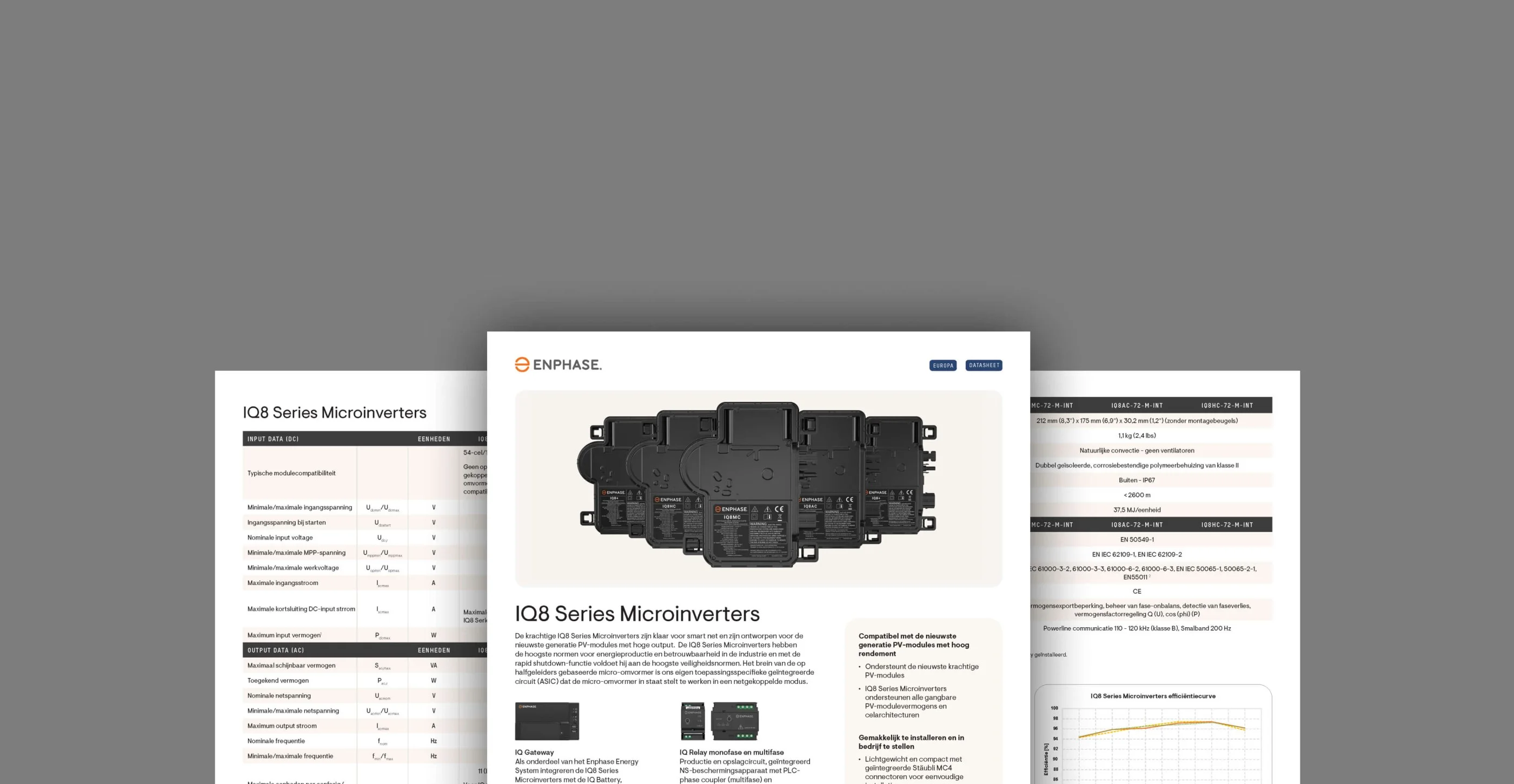 Installers-Documentation_IQ8-NL-NL.webp