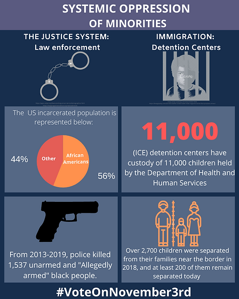 Infographic (Part 2).png