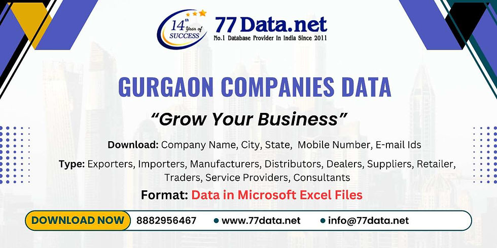List of Companies in Gurgaon – Call Now for Verified Data