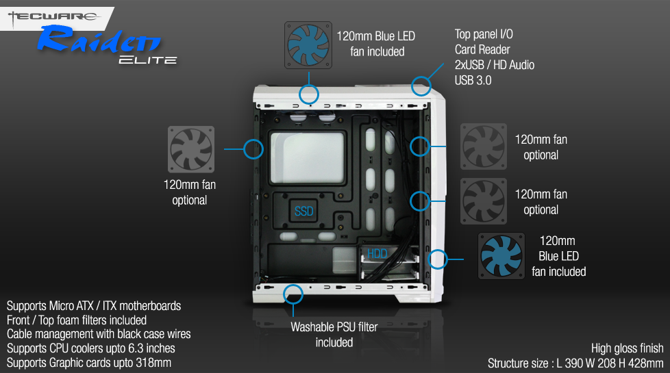 Tecware Raiden Elite specs