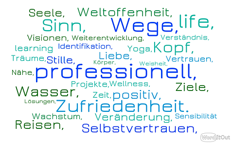 The PATH | Nicola Thost | Coaching