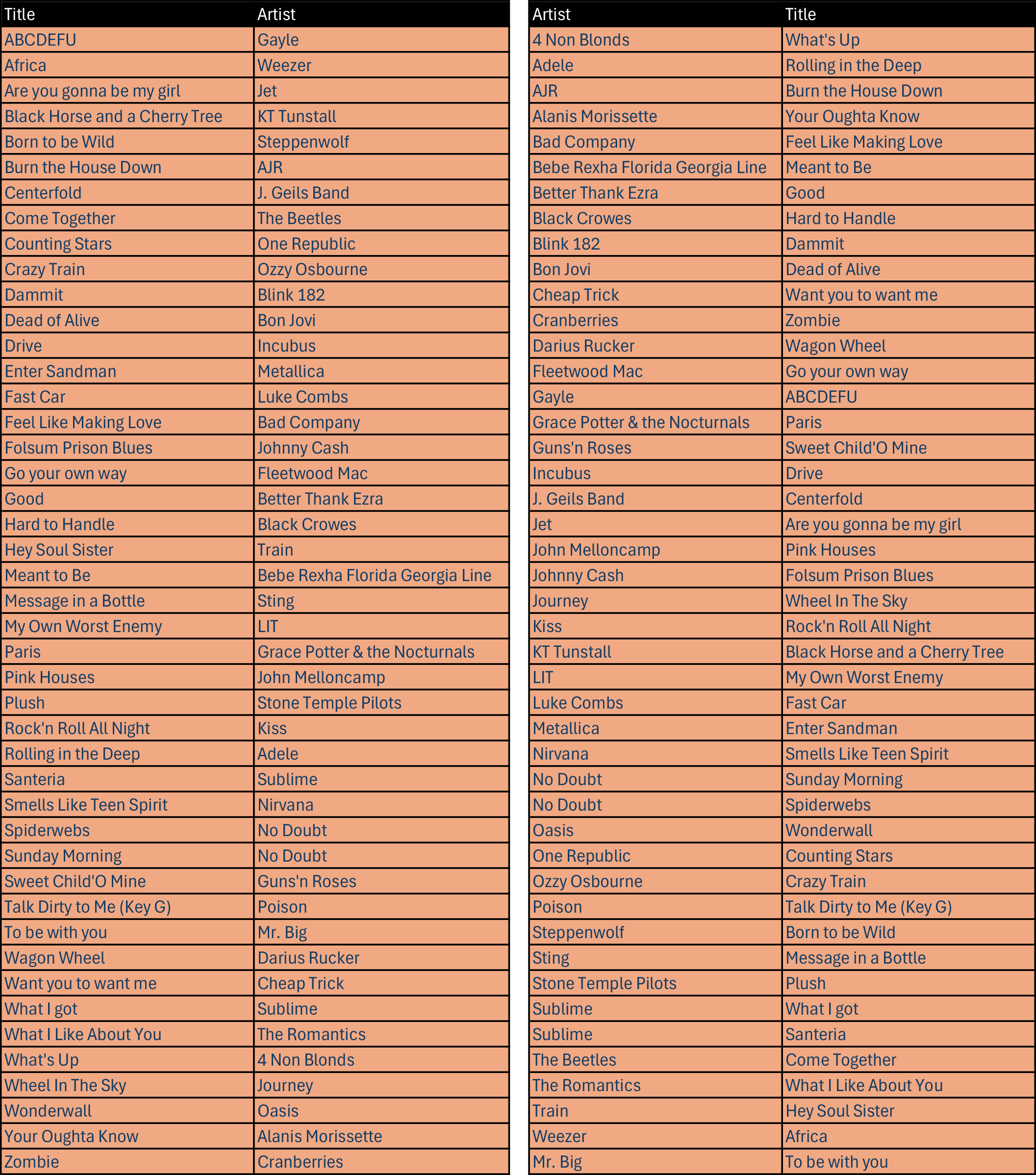 Rockstar-Karaoke-Song-List.gif