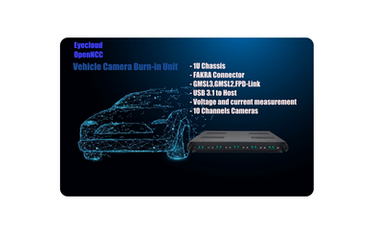 Multiple Channel SerDes Camera Solution