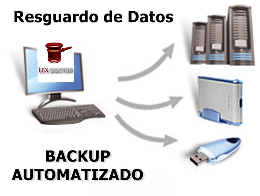 Miniatura: comprar lex doctor, descargar lex doctor full, crack lex doctor, reparar lex doctor, compatibilidad lex doctor, soporte lex