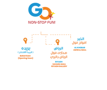 GO Branches Social Media-01.png