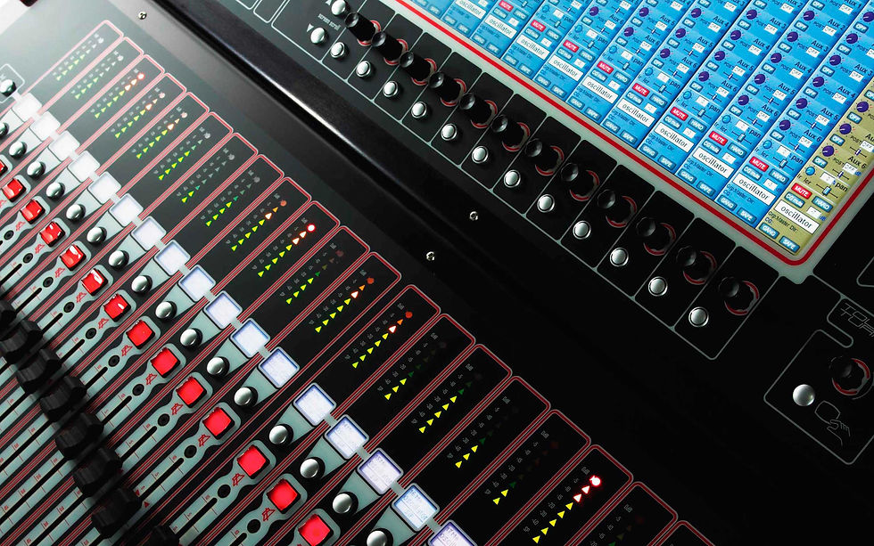 Miniatura: DiGiCo SD9