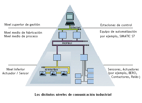 piramide.gif