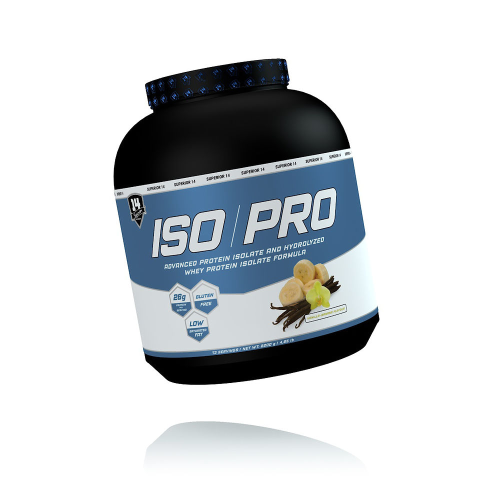 Thumbnail: ISO-PRO