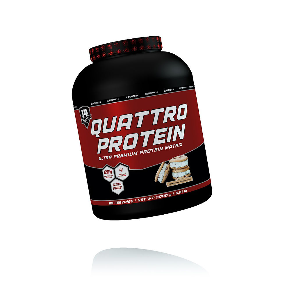 Indexkép: Quattro Protein