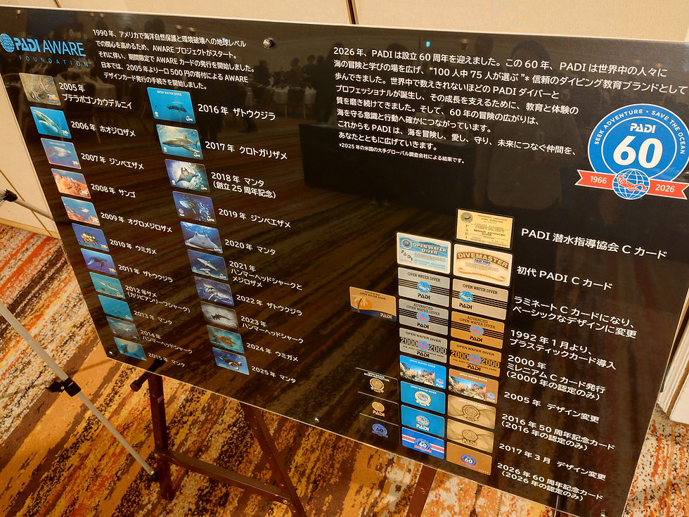 PADI 発行カードの歴史